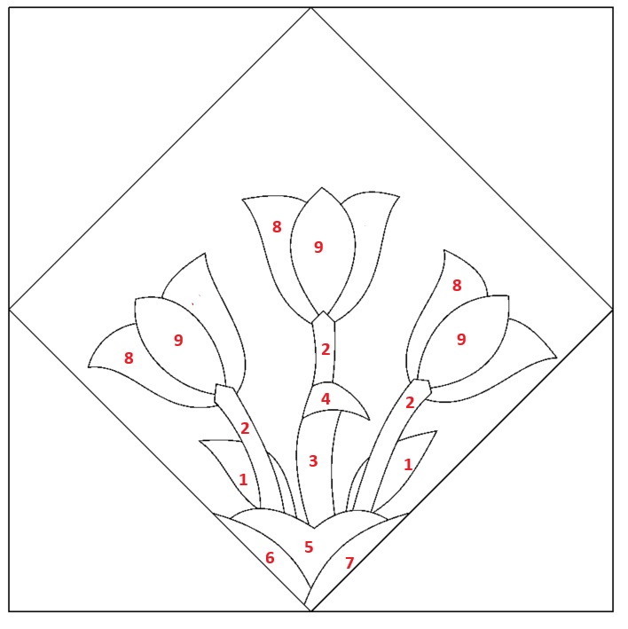 applikálási sorrend – Haladó futó – Foltvarrók napja 2026